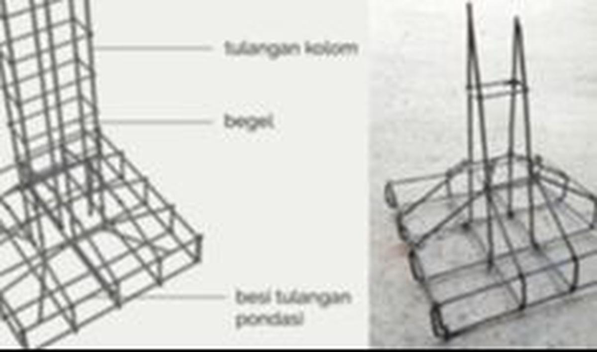 Cakar Ayam Pertama Diterapkan di Proyek Menara PLN Tahun 1961