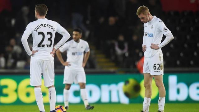 Swansea City