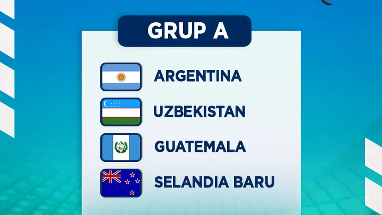 Piala Dunia U-20 - Grup A