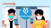 Banner Infografis Kenali Fungsi Skrining Aplikasi PeduliLindungi untuk 6 Aktivitas. (Liputan6.com/Niman)