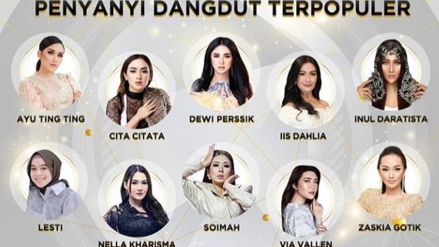 Anugerah Dangdut Indonesia 2020 menghadirkan 122 Nominator di 13 kategori penghargaan