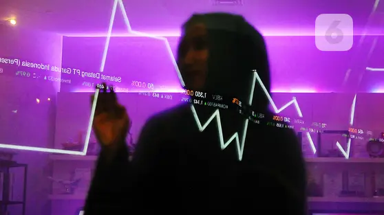 IHSG Hari Ini Berpeluang ke 6.440, Simak Rekomendasi Saham Analis 15 September 2026