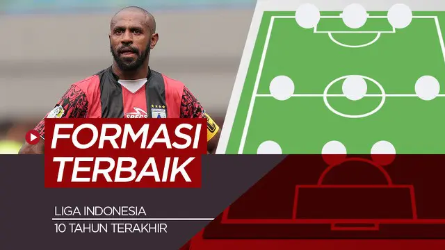 MOTION GRAFIS: Boaz Solossa dan 10 pemain Terbaik Liga Indonesia Satu Dekade Terakhir