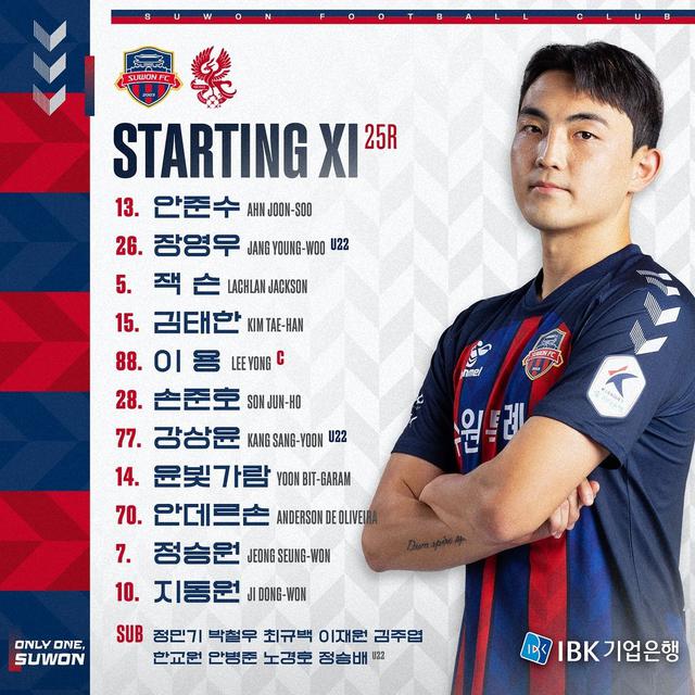 Daftar Susunan Pemain Suwon FC