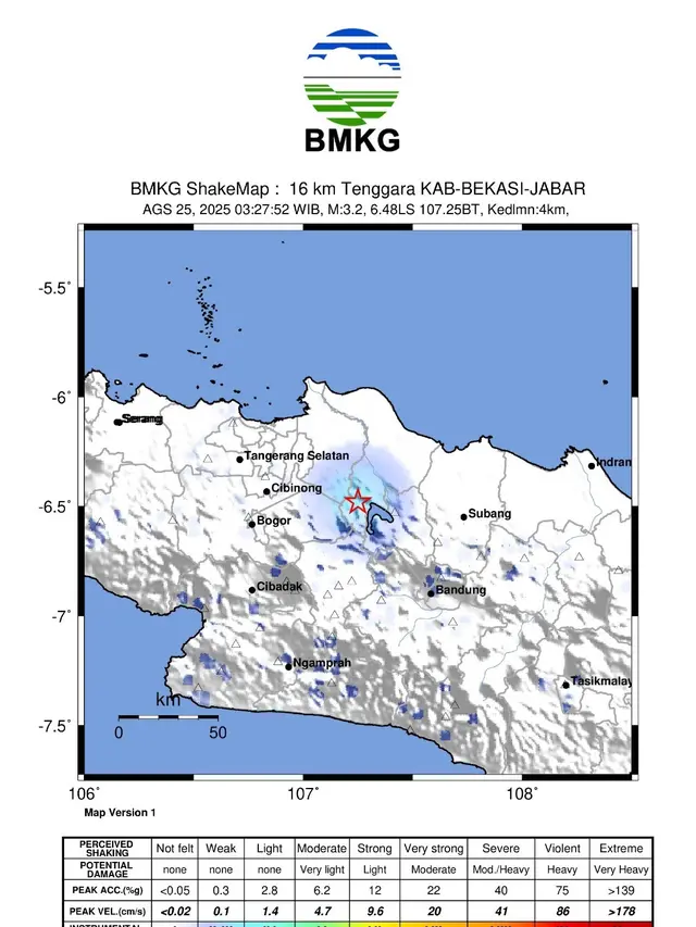 Gempa Bekasi Jelang Subuh