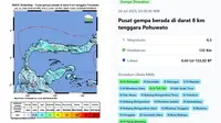 Gempa Hari Ini Kamis 24 Juli 2025, BMKG: Tiga Kali Menggetarkan Indonesia