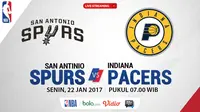 Jadwal NBA, San Antonio Spurs Vs Indiana Pacers. (Bola.com/Dody Iryawan)