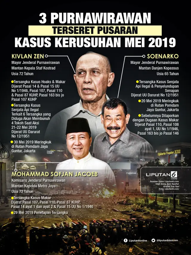 Infografis 3 Purnawirawan Terseret Pusaran Kasus Kerusuhan Mei 2019