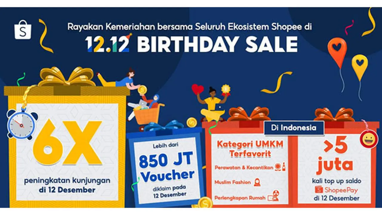 Shopee 12.12 Birthday Sale: 850 Juta Voucher Diklaim pada 12 Desember