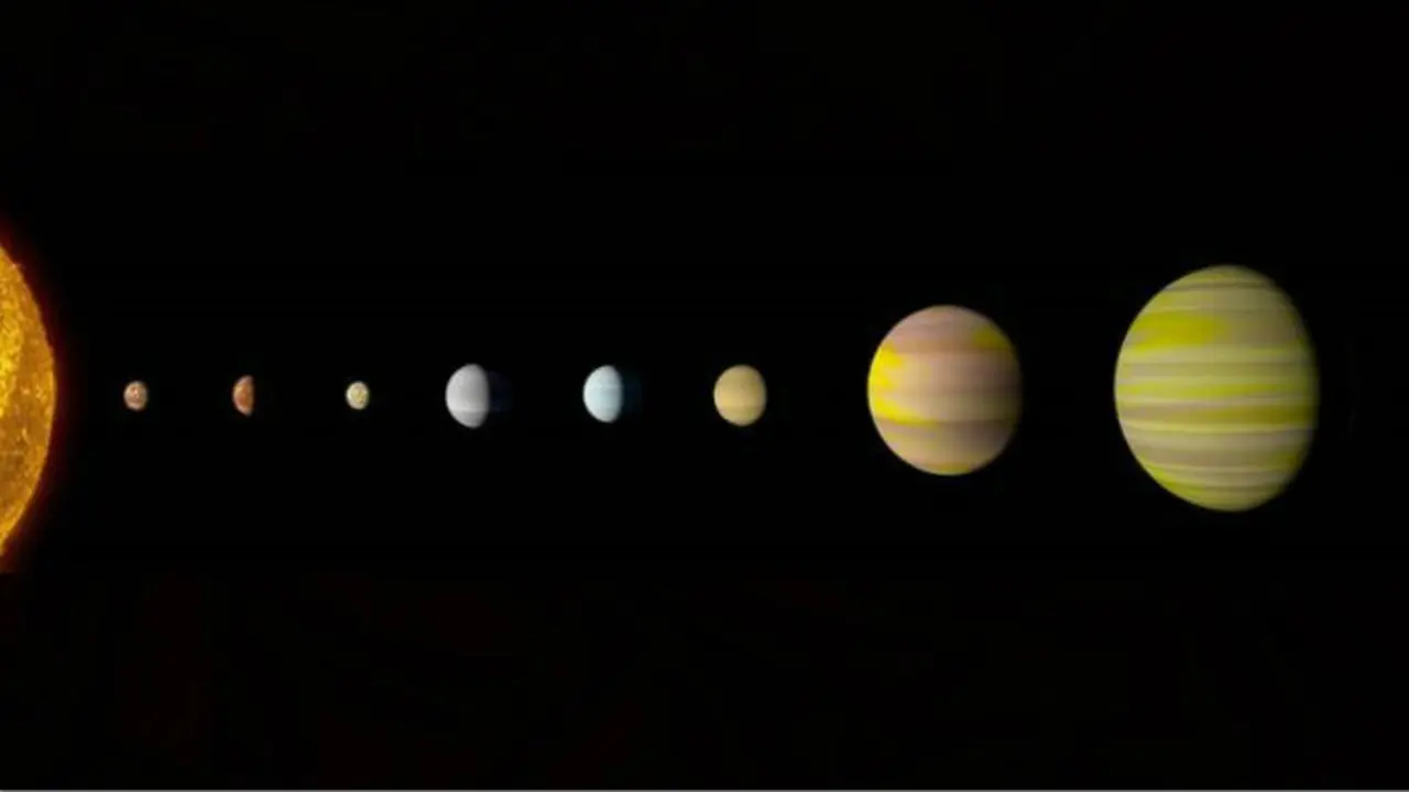 Bintang Kepler-90 dan delapan planet yang mengorbitnya