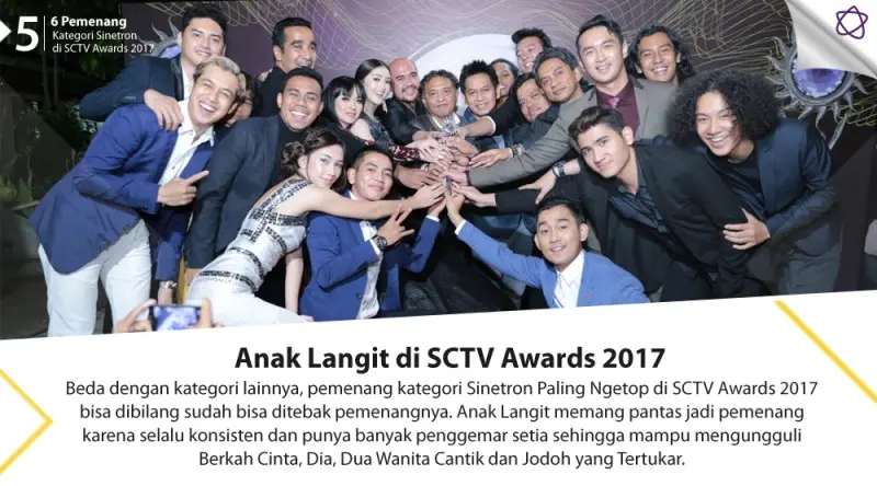 5 Pemenang Kategori Sinetron di SCTV Awards 2017. (Digital Imaging: Nurman Abdul Hakim/Bintang.com)