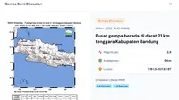 Gempa Hari Ini Rabu 19 November 2025: Dua Kali Getarkan Indonesia