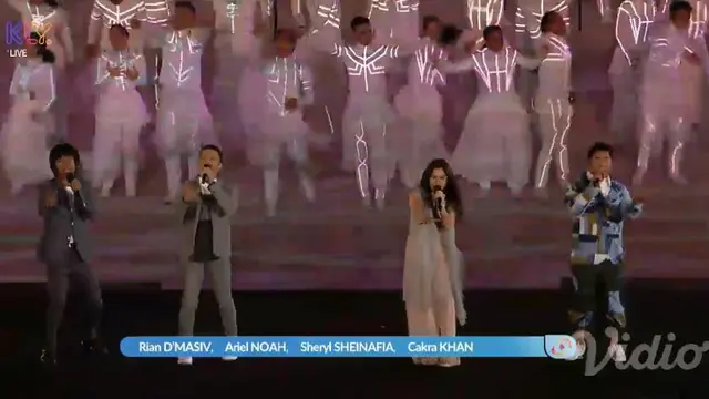 Pembukaan Asian Games 2018