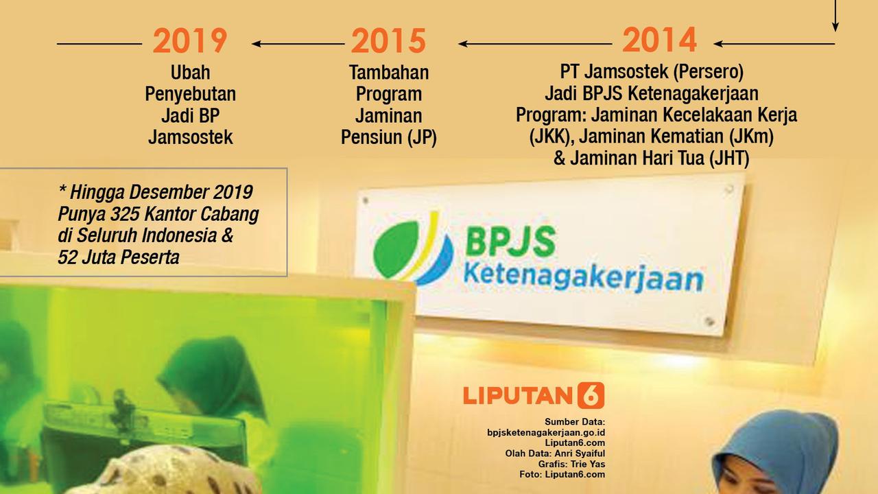 Infografis Panggil Kami BP Jamsostek