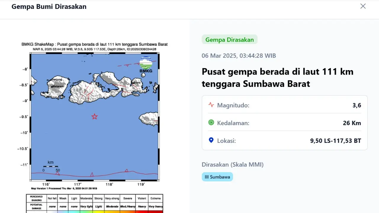 Gempa hari ini, Kamis (6/3/2025) pada pukul 03:44:28 WIB terjadi di wilayah Sumbawa Barat, Provinsi Nusa Tenggara Barat (NTB).