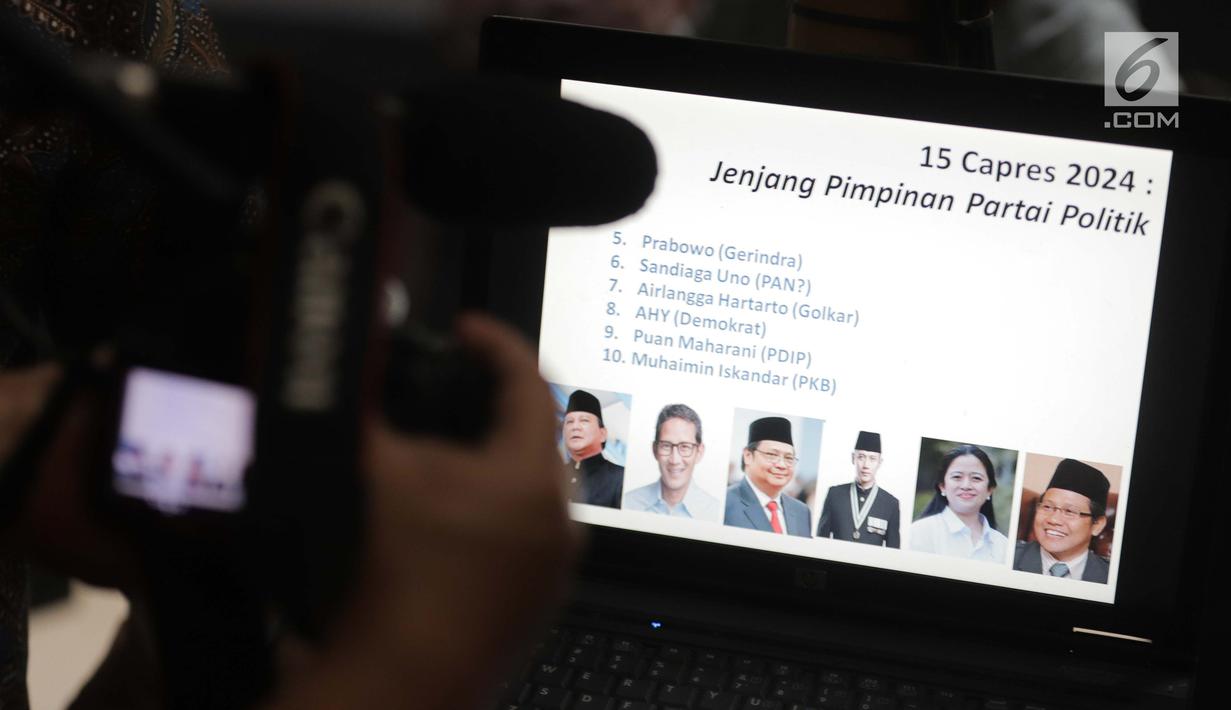 Capres 2024 versi LSI Denny JA diumumkan saat pemaparan survei terkini bertajuk '15 Capres 2024 yang Lolos Radar dan the Legend Award', Jakarta, Selasa (2/7/2019). Di antaranya Prabowo Subianto, Sandiaga Uno, Airlangga Hartarto, AHY, Puan Maharani, dan Muhaimin Iskandar. (Liputan6.com/Faizal Fanani)