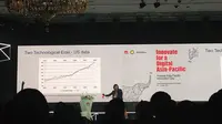 Huawei Asia Pacific Innovation Day 2018. Liputan6.com/Yulia Lisnawati