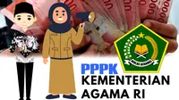 Tukin PPPK Kemenag Gorontalo Tak Kunjung Cair, Aktivis: Perlu Investigasi