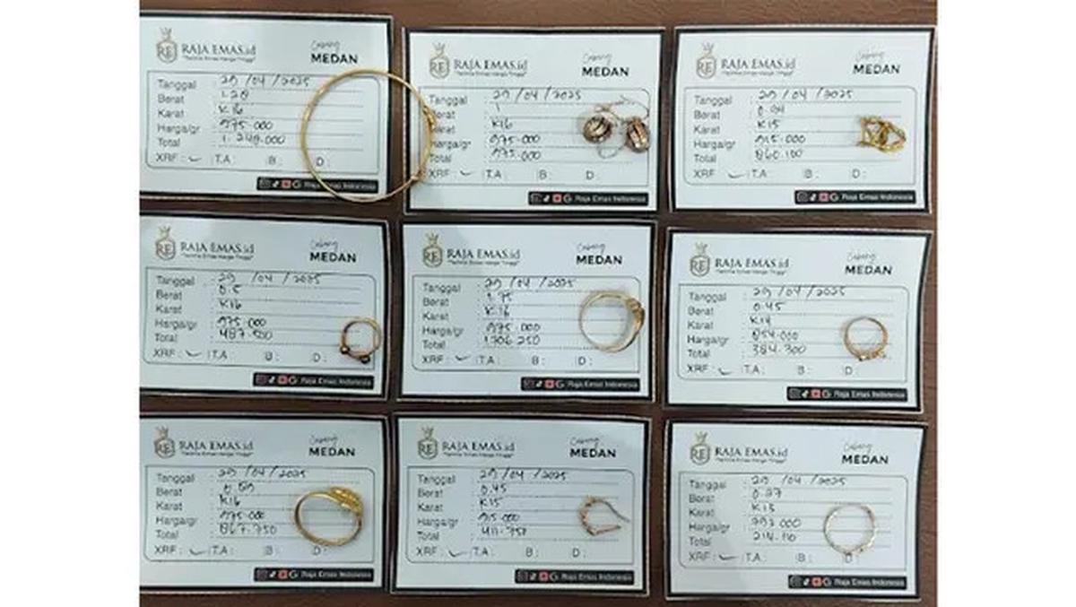 10 Panduan Menjual Emas Tanpa Sertifikat dengan Aman dan Menguntungkan di Toko atau Online