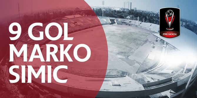 VIDEO: Ini 9 Gol Marko Simic di Piala Presiden 2018