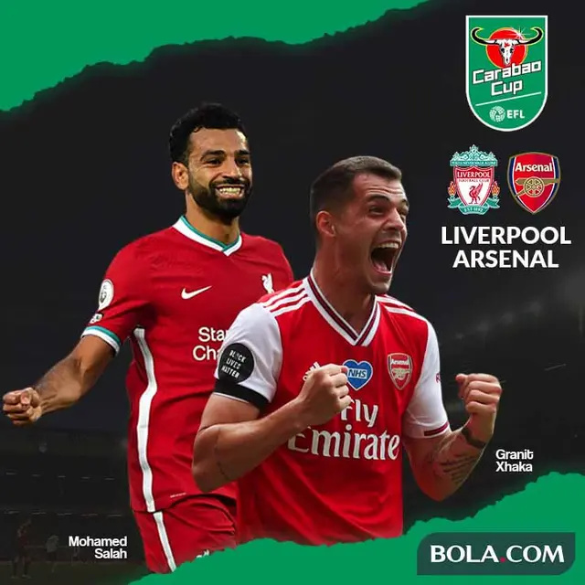 Carabao Cup - Liverpool Vs Arsenal - Head to Head Pemain