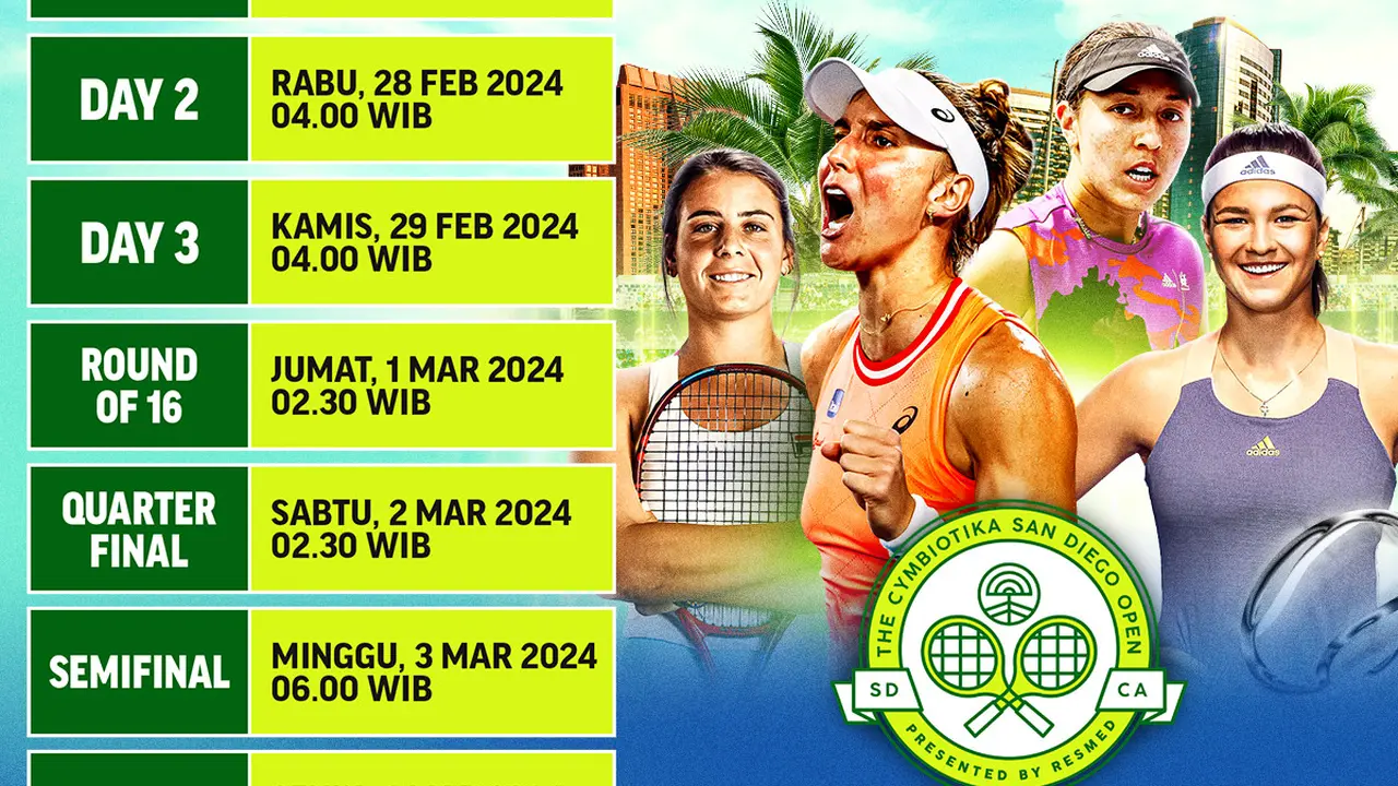 Jadwal dan Link Live Streaming WTA 500: San Diegop Open 2024