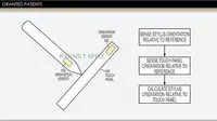 Apple Resmi Kantongi Paten Stylus 'iPen'