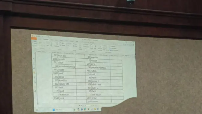 Ace Hasan Buka Suara Namanya Disebut Terima Jatah Kuota Haji Tambahan