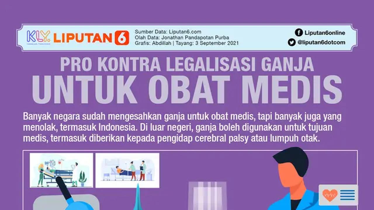 Infografis: Pro Kontra Legalisasi Ganja Untuk Obat Medis (Liputan6.com / Abdillah)