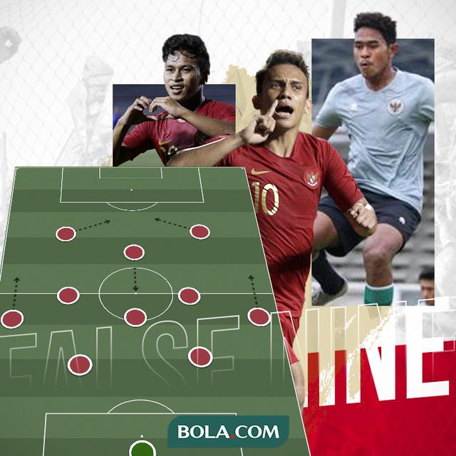 Osvaldo Haay, Egy Maulana Vikri dan Braif Fatari