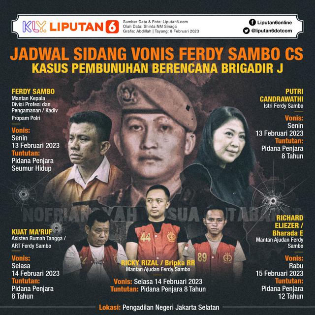 Infografis Jadwal Sidang Vonis Ferdy Sambo Cs Kasus Pembunuhan Berencana Brigadir J