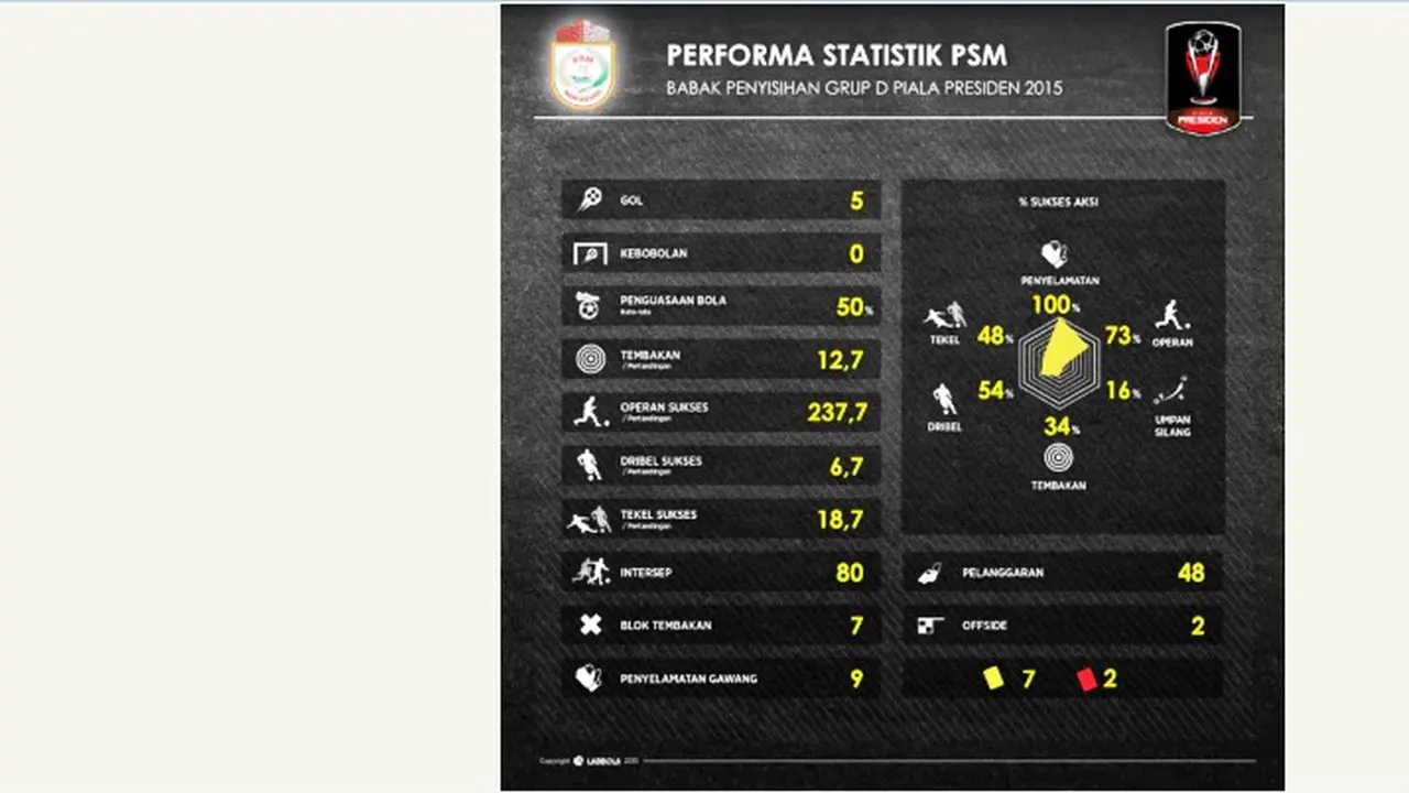PSM