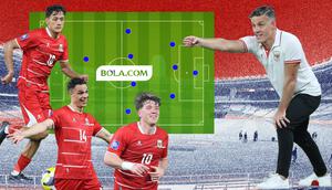 Prediksi starting XI Pelatih Timnas Indonesia, John Herdman. (Bola.com/Wiwig Prayugi)