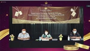 Nippon Indosari Cetak Laba Tumbuh 64,90 Persen, Saham ROTI ...