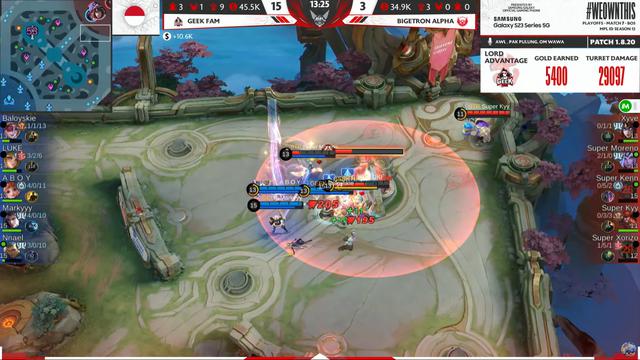 Hasil Playoff MPL ID S12: Geek Fam Kalahkan Bigetron Alpha Lewat Duel Sengit hingga Lima Babak, Berhak Tantang Onic di Grand Final!