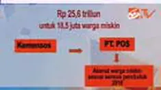 liputan6