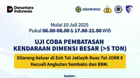 Catat, Exit Tol Jatiasih Bakal Jaring Truk ODOL Mulai 10 Juli 2025