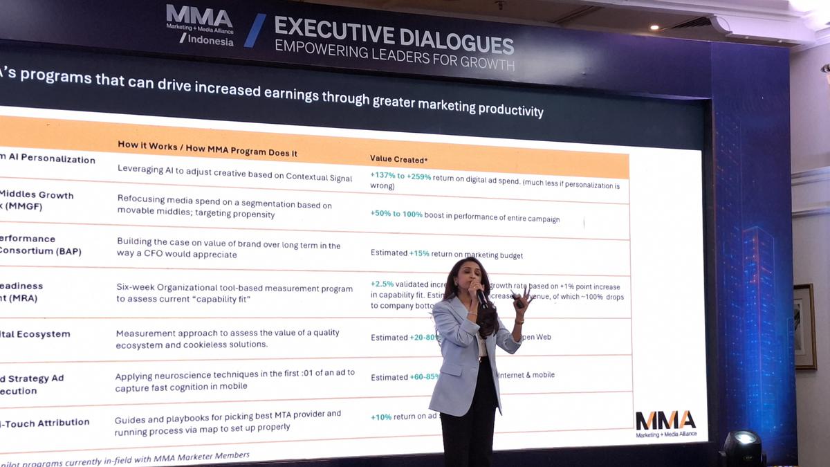 Konsumen Perhitungkan Value Produk, Brand Perlu Susun Strategi Baru