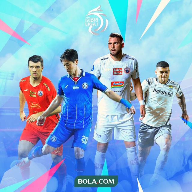 BRI Liga 1 - Pemain Gaek BRI Liga 1: Ondrej Kudela, Bo-kyeong Choi, Marco Simic, Ciro Alves