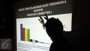 Peneliti ICW, Wana Alamsyah menunjukkan grafik modus yang dilakukan tersangka korupsi pada 2015 semester I di Jakarta, Senin (14/9/2015). ICW mengungkap, kinerja penyidikan kasus korupsi semester I 2015 menurun. (Liputan6.com/Helmi Fithriansyah)