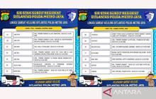 Polda Metro Jaya Sediakan Layanan Samsat Keliling di 14 Titik Jadetabek