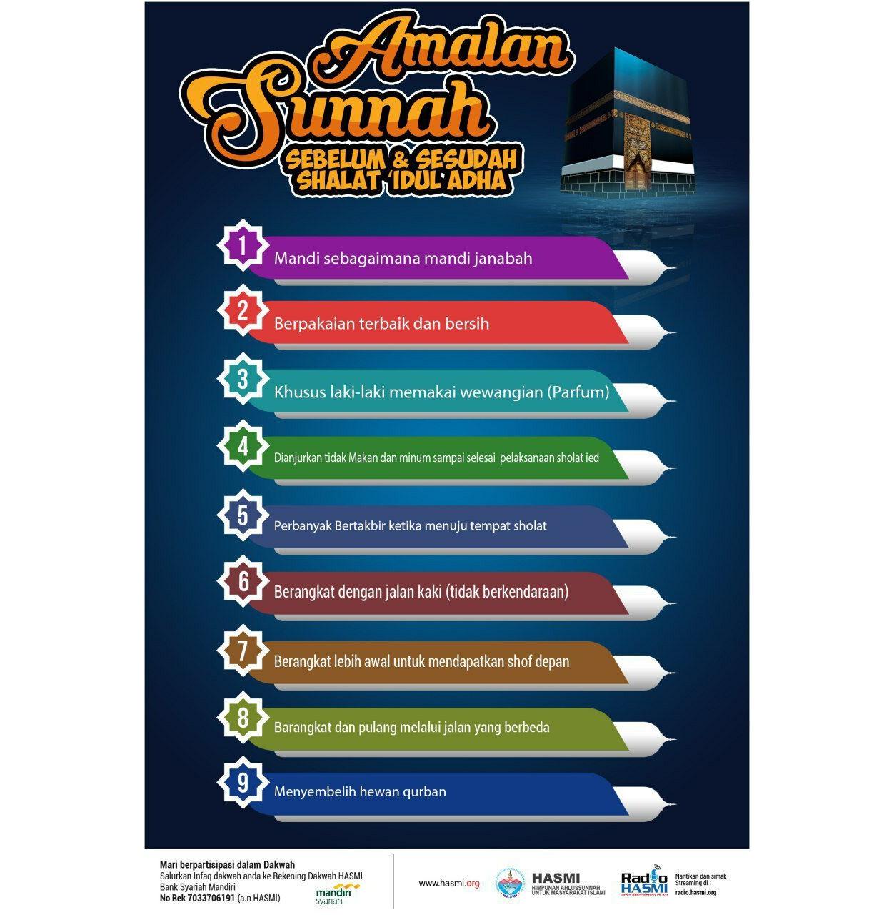 Makan Dan Minum Sebelum Shalat Idul Adha - Seputar Minuman