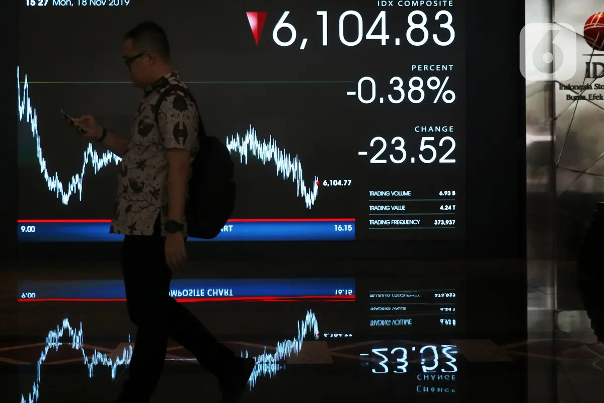 Perdagangan Awal Pekan IHSG Ditutup di Zona Merah