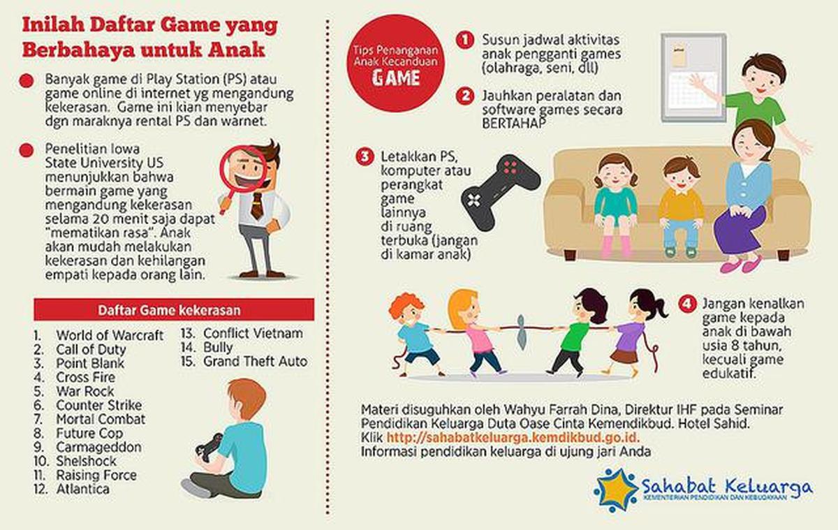 Sony Naikkan Harga PS5 Gara-Gara Perang Iran dan Kelangkaan Chip Memori