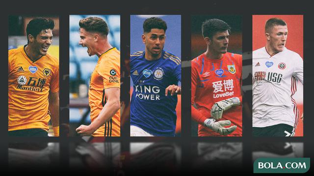 Premier League - Raul Jimenez, Leander Dendoncker, Ayoze Perez, Nick Pope, John Lundstram