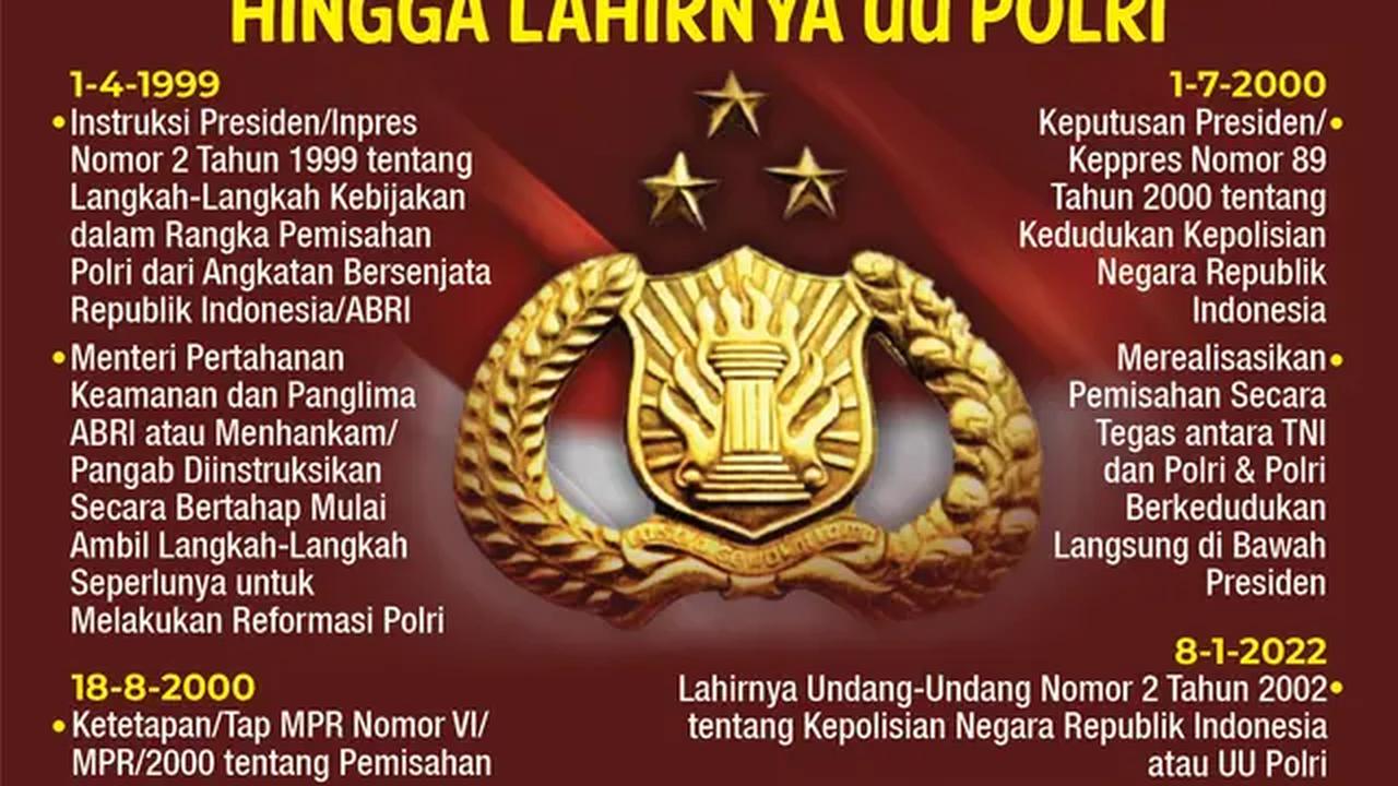 Infografis Kilas Balik Pemisahan Polri-TNI hingga Lahirnya UU Polri (Liputan6.com/Gotri/Abdillah)