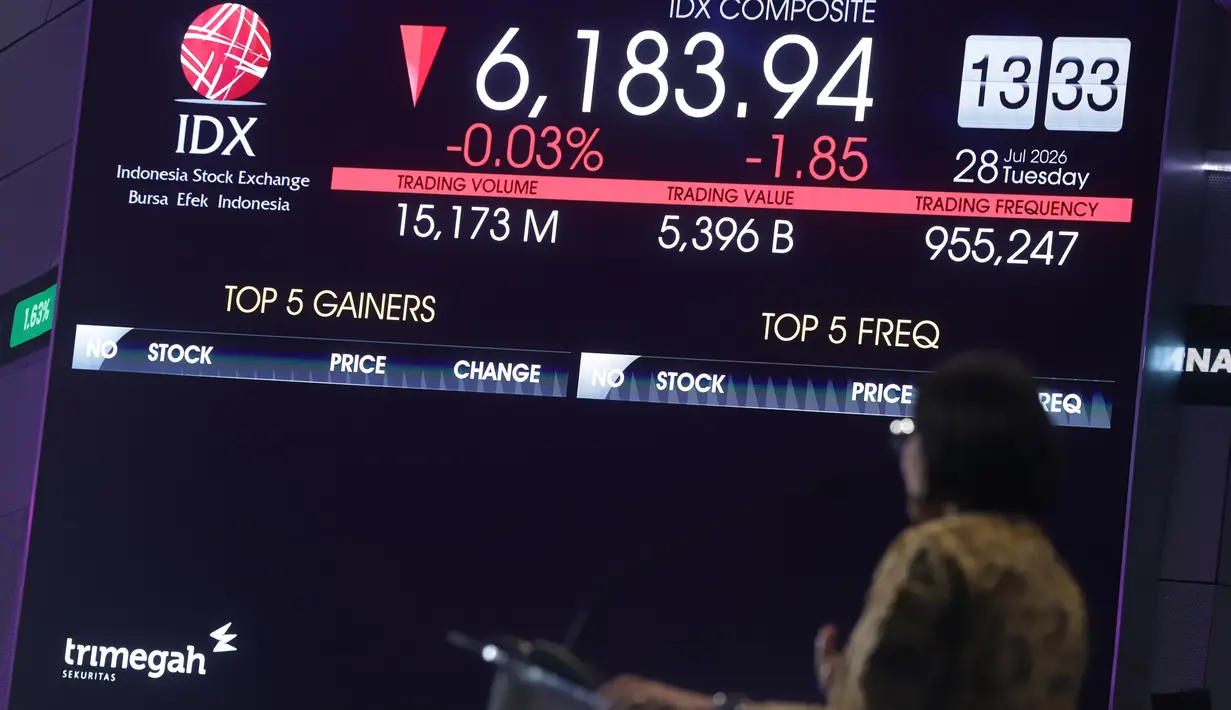 Pekerja berdiri dekat layar digital pergerakan Indeks Harga Saham Gabungan (IHSG) di Bursa Efek Indonesia (BEI), Jakarta, Jakarta, Selasa, 28 Juli 2026. (KLY/ Arie Basuki)