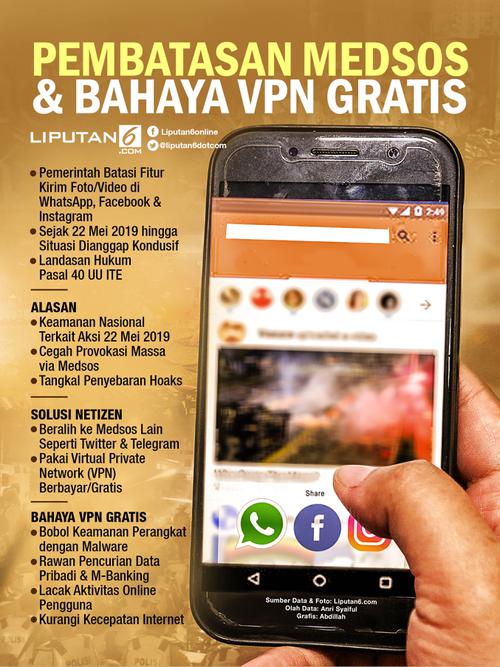 Infografis Pembatasan Medsos dan Bahaya VPN Gratis