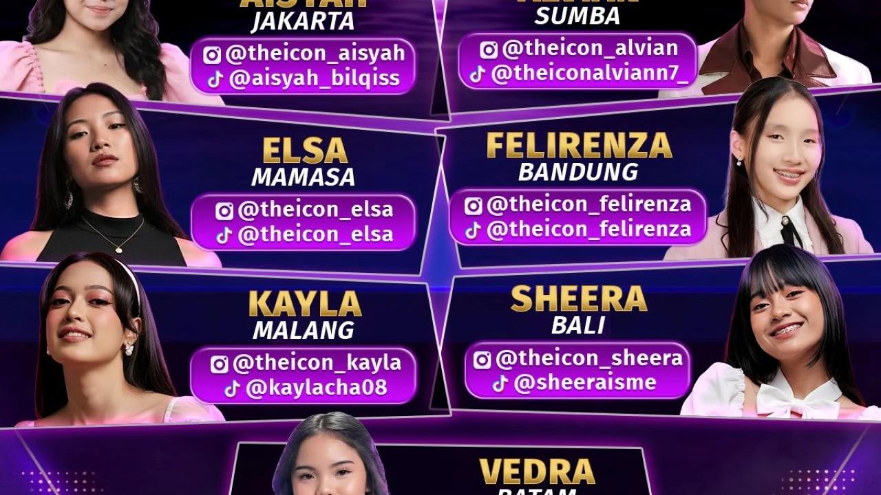 The Icon Indonesia