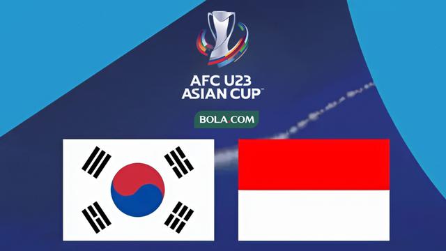 Kualifikasi Piala Asia U-23 2026